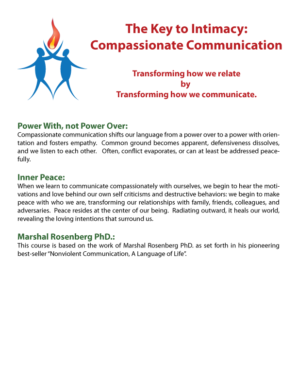 The Key to Intimacy&nbsp;&nbsp;Compassionate Communication